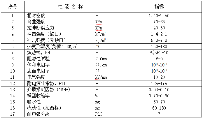 1530089814310998.png blob.png